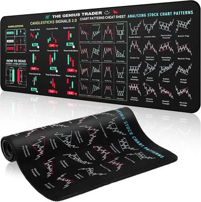 Traders Mat - Premium Black Silicone Stock Chart Mat